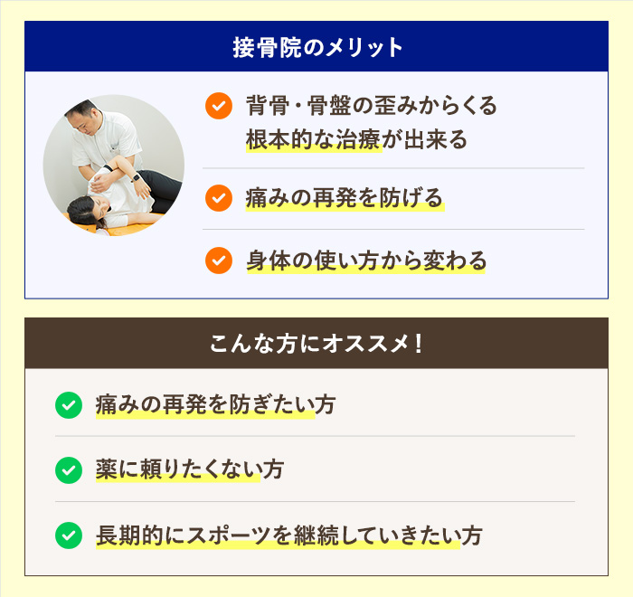 接骨院での治療を受ける